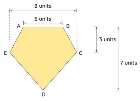 Area Of Polygons Formula Area Of Regular Polygons Examples