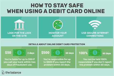 Is It Safe Debit Card Online