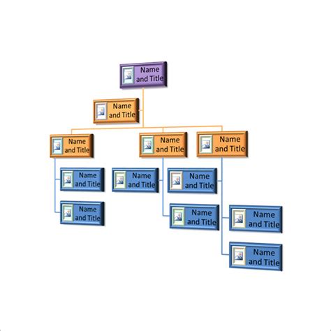 10 Organizational Chart Template Download Free Documents In Pdf