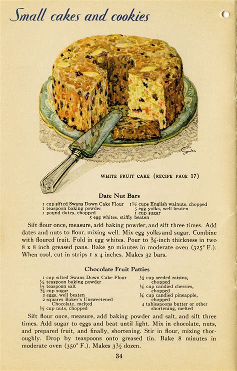 Pin By Becky Shickle On Vintage Recipes Vintage Recipes Fruitcake