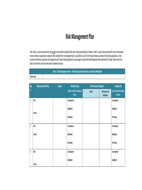 Project Risk Management Plan Template 2 Free Templates In Pdf Word