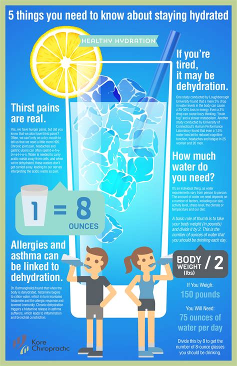 Camels can go up to seven months in the desert without drinking water.many scientists believe that very thirsty camels can drink up to 100 liters of water during a single visit to the well. Pin on Good To Know