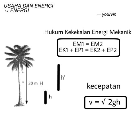 Contoh Soal Energi Kinetik Dan Potensial Contoh Soal Terbaru