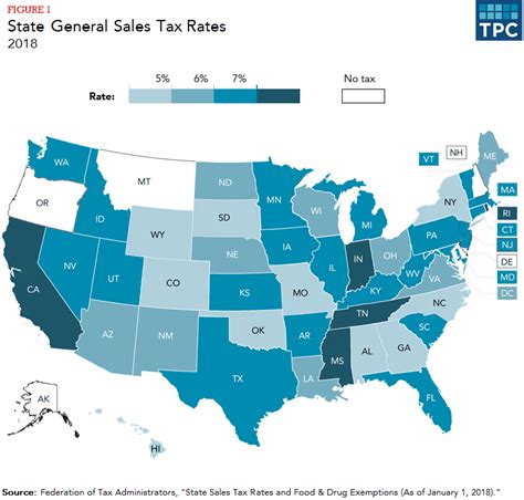 We are experiencing higher than normal call volume. How do state and local sales taxes work? | Tax Policy Center