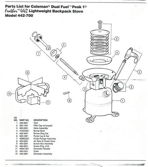 Check spelling or type a new query. Coleman Feather Dual Fuel 442-700 Recommission | Classic ...