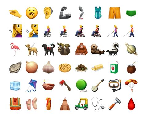 You can check out the full list in emojipedia's tweet. Apple komt met 60 nieuwe iPhone Emoji's! | AXED