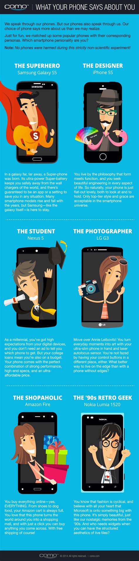 What Your Phone Says About You Infographic Visualistan