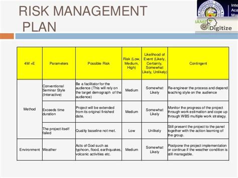 Risk Plan In Project Management It Business Continuity Plan Template