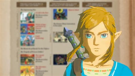 After Breath Of The Wild Is Nintendo Still Interested In The Zelda