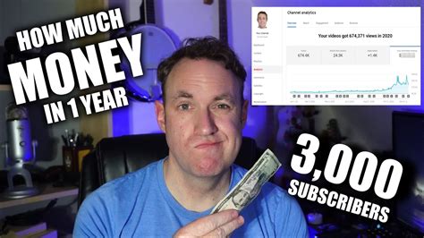 How Much Money Does A Youtube Channel With 3 000 Subscribers Make In