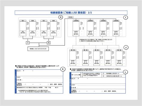 The site owner hides the web page description. ここへ到着する アニメ 家系図 クイズ - 最高の壁紙HD