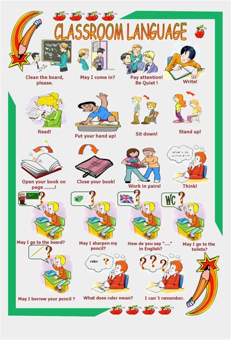 Yale foreign language academy synopsis: Lesson N°1 - Classroom Expressions In English, Cliparts ...