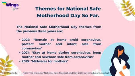 National Safe Motherhood Day 2023 Leverage Edu