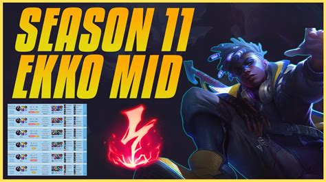 S EKKO Mid Guide How To Carry With Ekko Step By Step Detailed