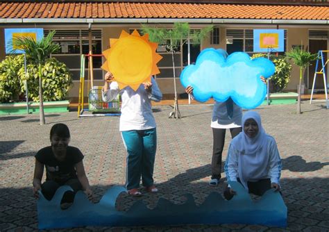 Ahmedatheism gambar mewarnai tema alam semesta. Kelompok Bermain Ma'had Islam: Puncak Tema Alam Semesta