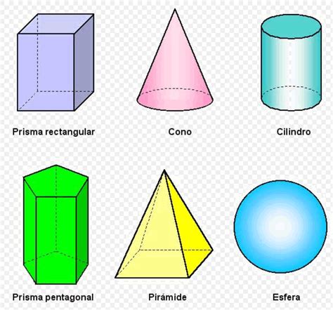 Top 165 Imagenes De Piramides Geometricas Con Nombres