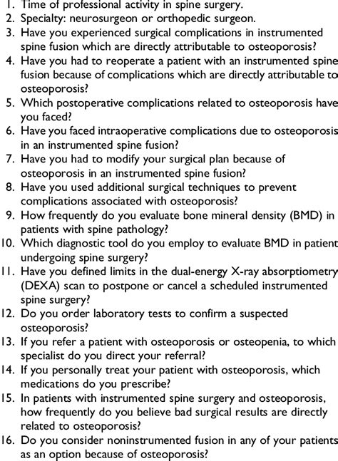 Questionnaire On Complications Associated With Osteoporosis In