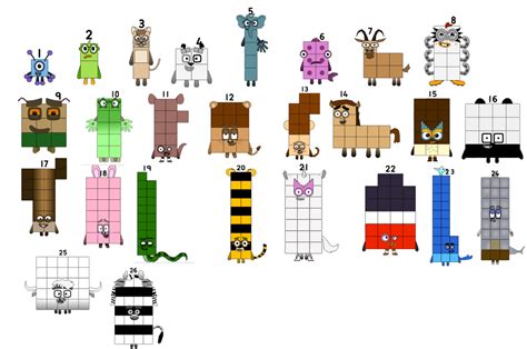 Animal Abc Koc But Everyone Is A Numberblock By Michalnowak123 On