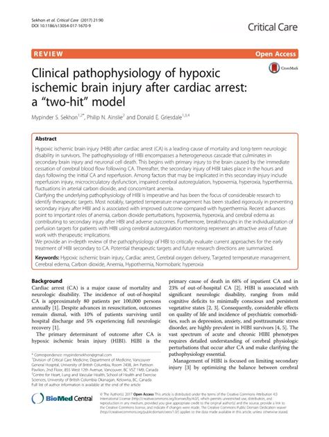 Clinical Pathophysiology Of Hypoxic Ischemic Brain Injury After Cardiac