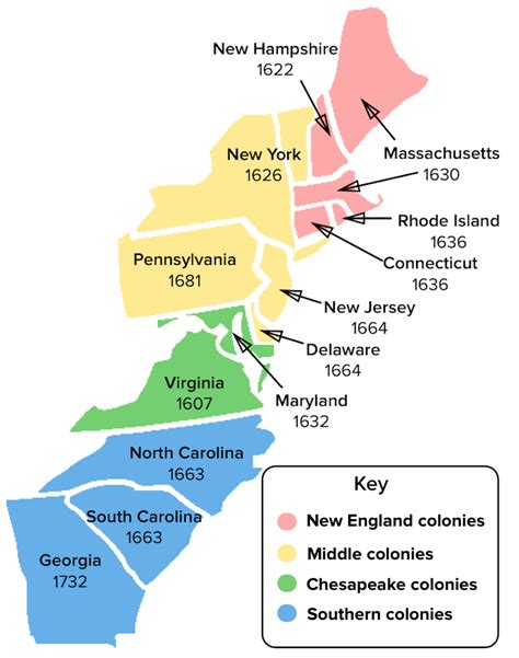 New England Colonies Brochure The Ultimate Ap Us History Guide To