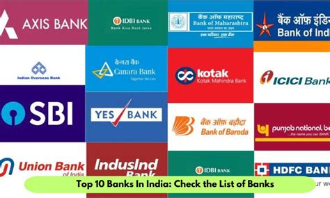 Top 10 Banks In India Check The List Of Banks