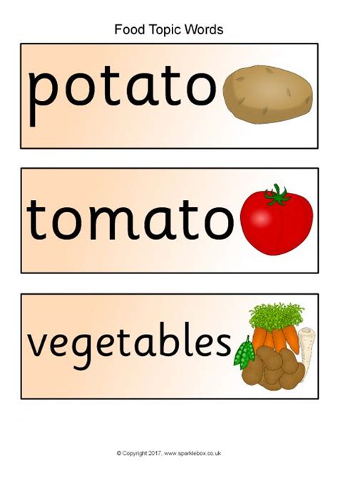 Food Topic Word Cards (SB359) - SparkleBox