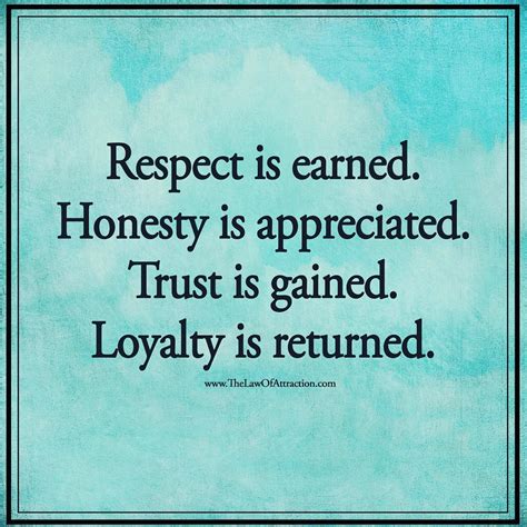 Respect Is Earned Honesty Is Appreciated Trust Is Gained