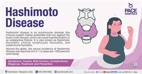 Hashimotos Thyroiditis Hashimotos Disease Symptoms And Causes