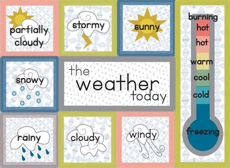 This Free Weather Chart Is The Perfect Addition For Your Classroom
