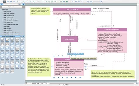Uml Diagrams Examples For Library Management System Diagram State Library Management System