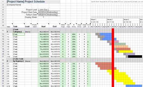 Excel Sheet To Make A Gantt Chart In Microsoft Excel 2013