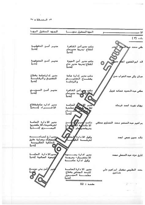 سبب دوران الأرض حول الشمس. جريدة المصدر: بالأسماء.. ننشر حركة تنقلات ضباط الشرطة لعام 2016