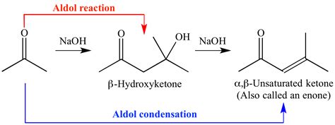 Illustrated Glossary Of Organic Chemistry Aldol Reaction