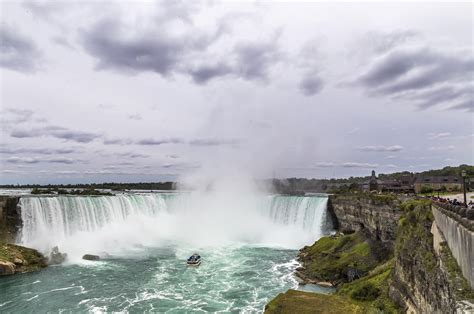 Horseshoe Falls Canada Canadian Falls Nature Miracle 2023
