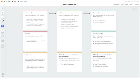 Lean Ux Canvas Template And Example Milanote