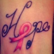 Newer post older post home. Breast Cancer Tattoos ~ Women Fashion And Lifestyles