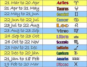 Horoscopesdates Horoscope Dates Horoscope Zodiac Signs Dates