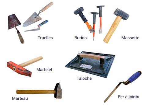 Les outils du maçon