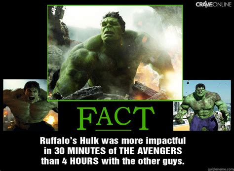 Untitled Fact Avengers Hulk Smashes Everyone Else Quickmeme