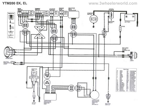 1989 Yamaha Moto 4 Wiring Diagram Diagram Database