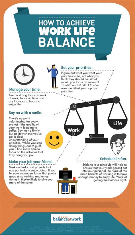 Work Life Balance Productivity Tips Infographic