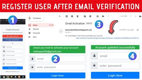 User Account Activation By Email Verification Link With Login And Logout