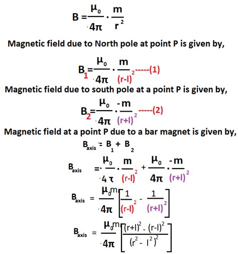 Magnetic Dipole Moment Physics Padhai