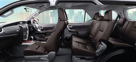 All New Toyota Fortuner 2022 Price Interior Release Date Toyota