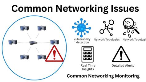 Troubleshooting Common Network Issues A Comprehensive Guide