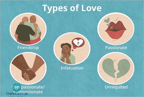 Understanding Passionate Love Definition And Psychological Insights