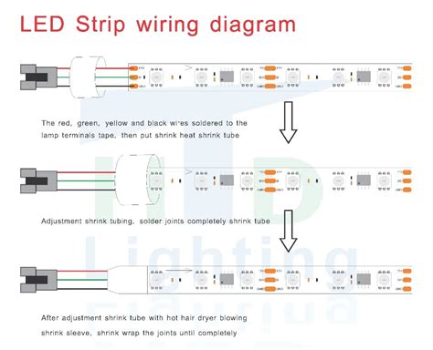 Basic Led Strip Light Wiring Diagram Basic Led Strip Light Wiring