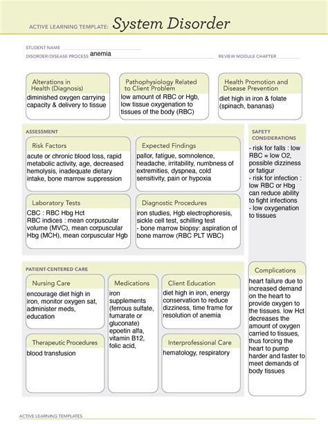 System Disorder Anemia Active Learning Templates System Disorder