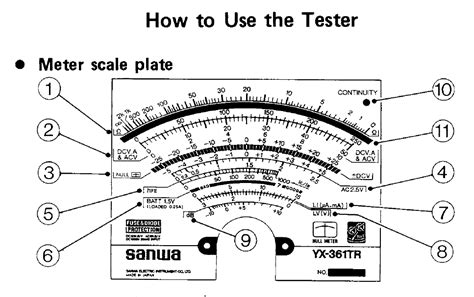 How To Use And Read A Multimeter Mrmobile
