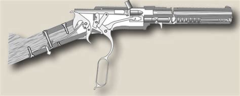 — Henry Rifle Civil War Breech Loading Firearms